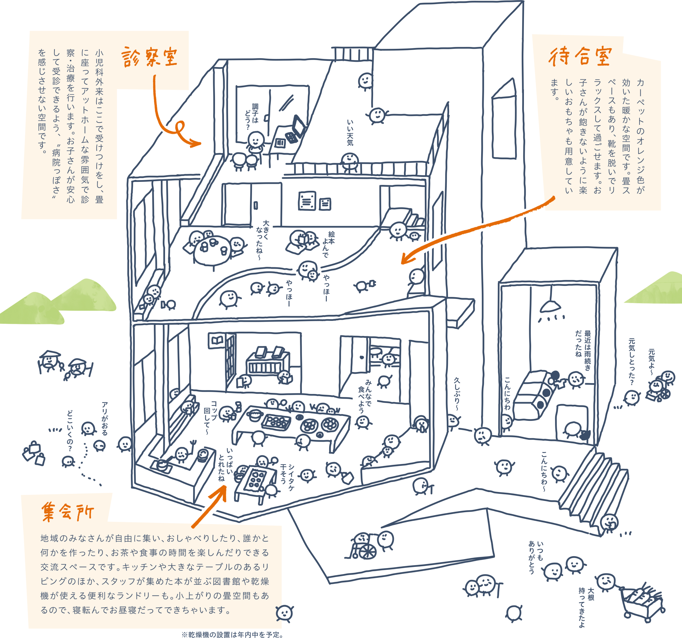 施設紹介